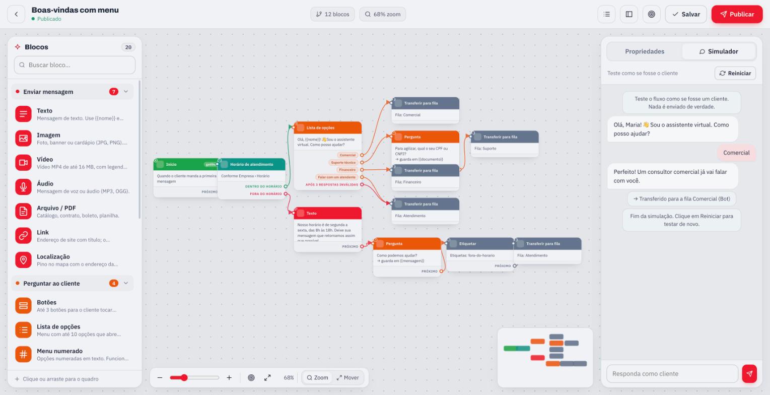 Editor visual e simulador de fluxo de bot da Nextyo