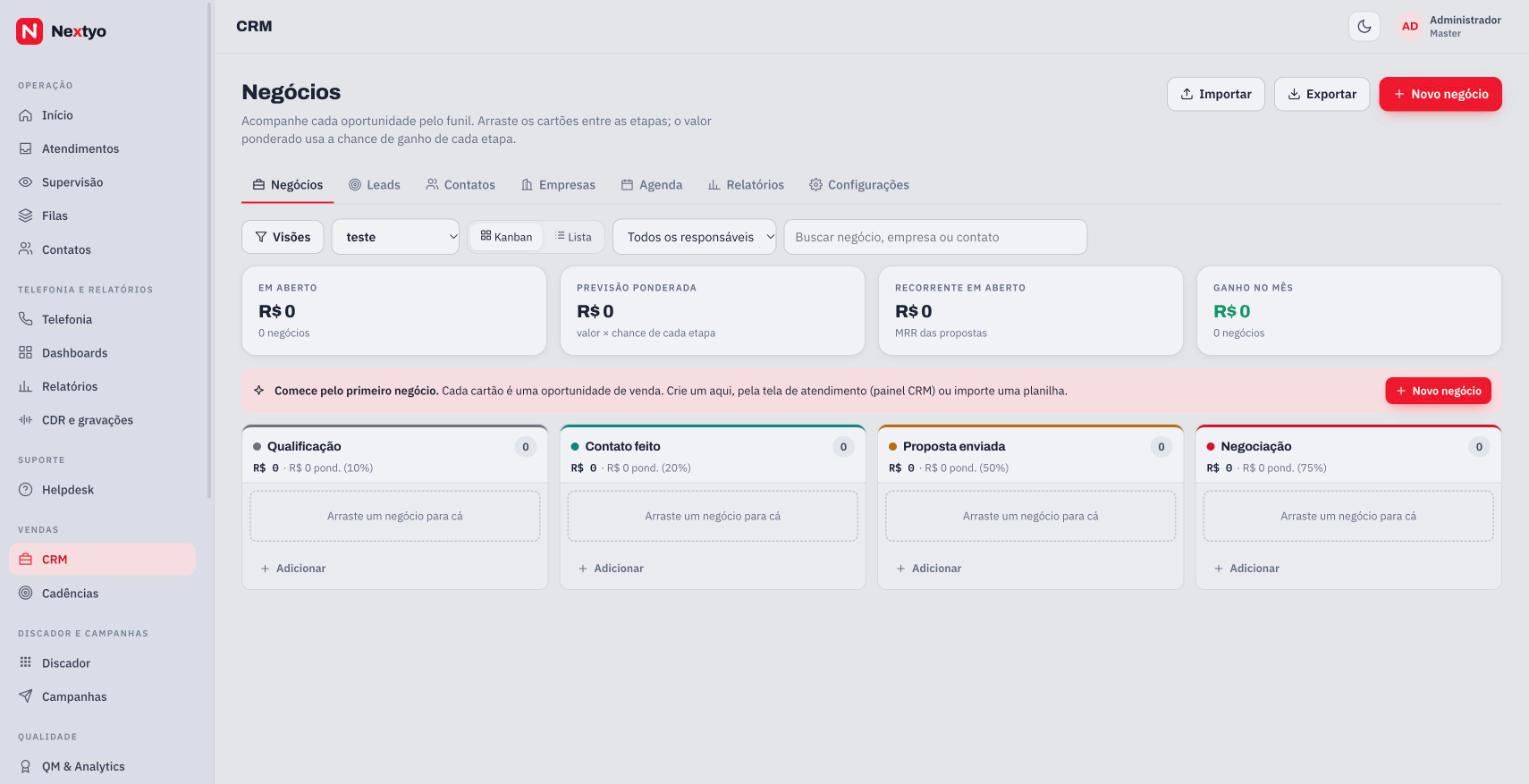 Funil de oportunidades do Nextyo CRM