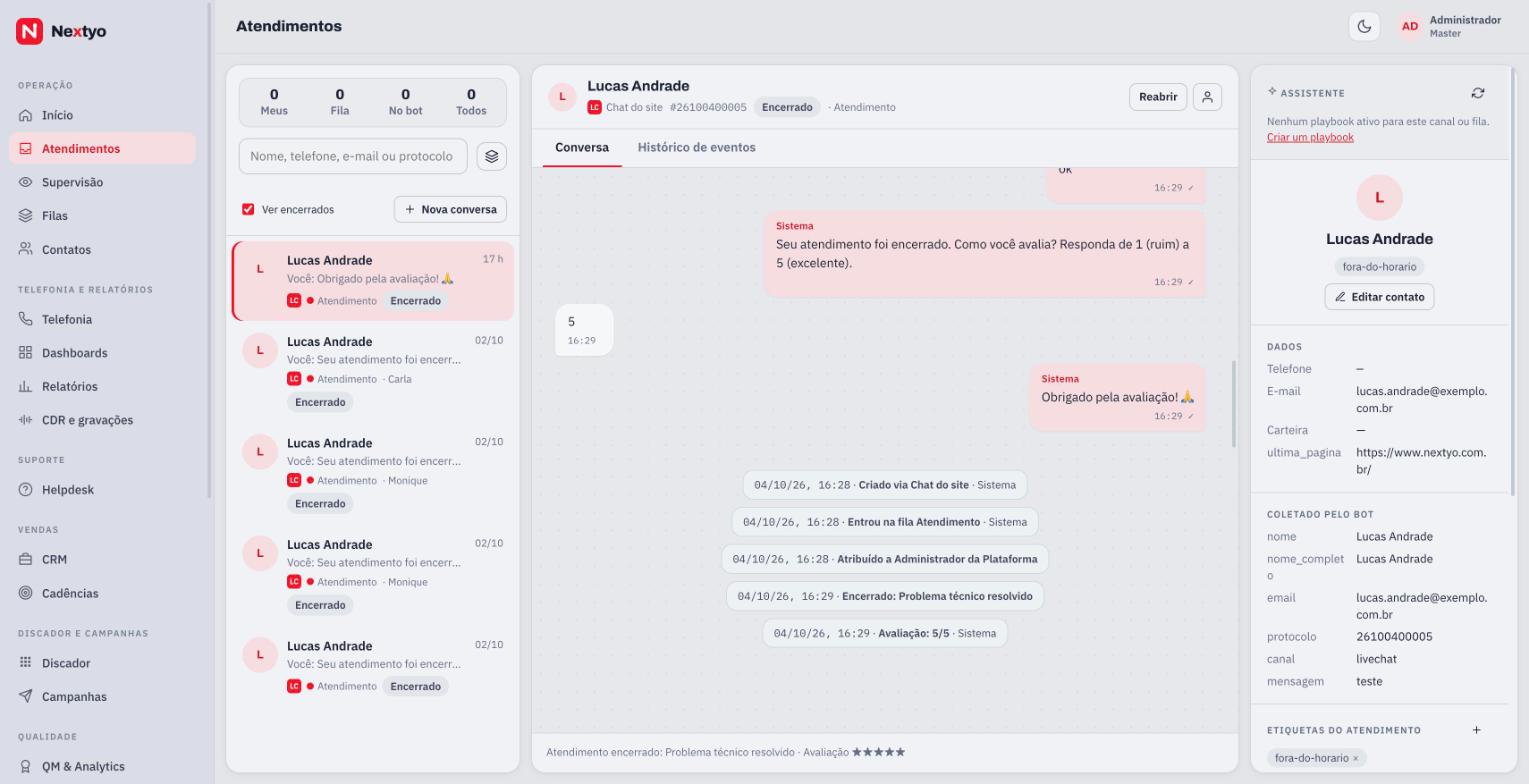 Tela de atendimento Nextyo com conversa e contexto do contato