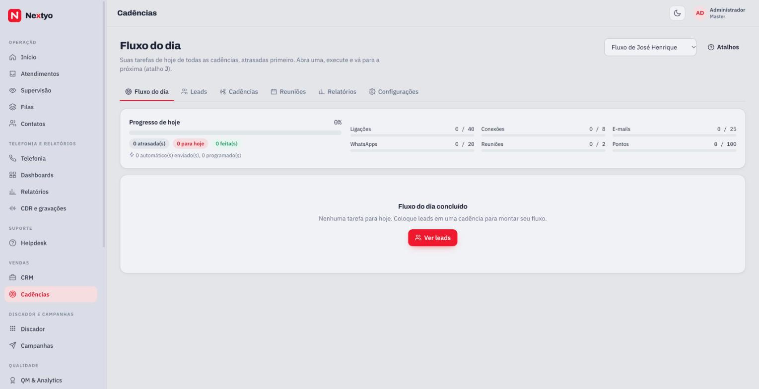 Fluxo diário de atividades no Nextyo Cadência